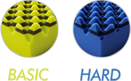 BASIC/HARD