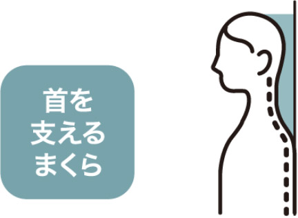 首を支えるまくら